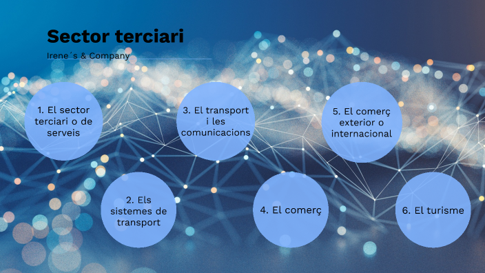 Sector Terciari By Irene Valor On Prezi