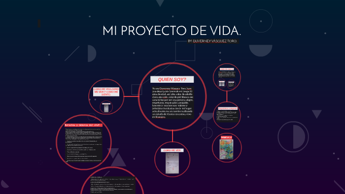 MI PROYECTO DE VIDA. by duver vasquez on Prezi