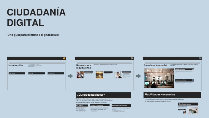 CIUDADANÍA DIGITAL by Nazarena Lucero on Prezi