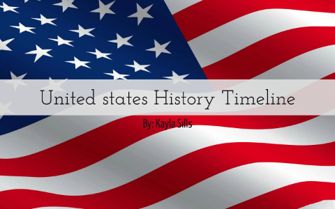 United states History Timeline by on Prezi