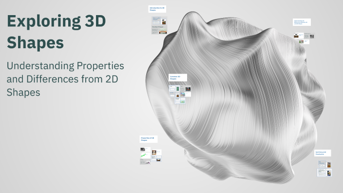 Exploring 3D Shapes by abby douc on Prezi