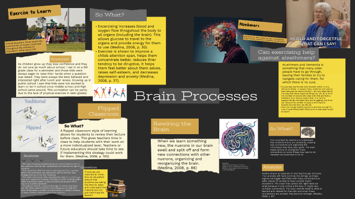 Multimodal presentation 1 by Mariama Finch on Prezi