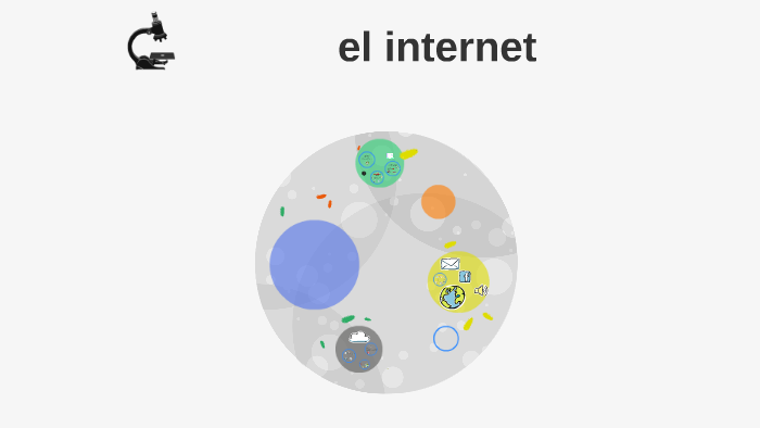 el internet by iosif luna on Prezi