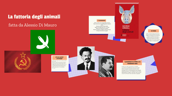Quante Pagine Ha La Fattoria Degli Animali la fattoria degli animali by Alessio Di Mauro on Prezi