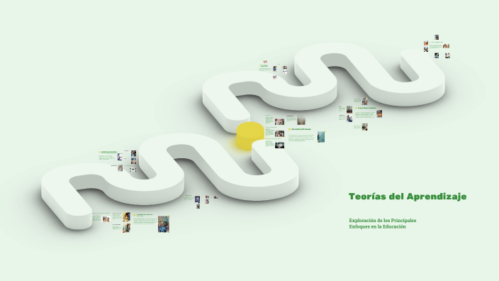Teorías del Aprendizaje by Yulieth Navarro guerra on Prezi