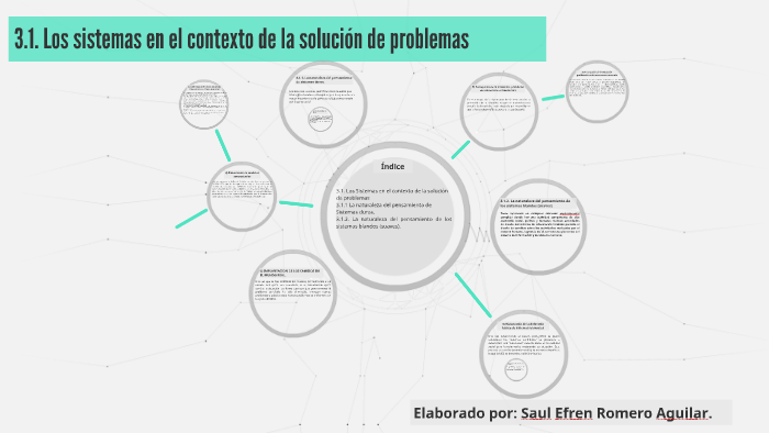 3.1. Los sistemas en el contexto de la solución de problemas by Saul