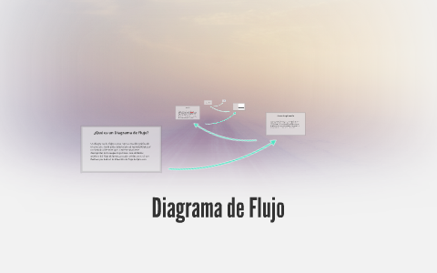 Diagrama de Flujo by ANGEL EDGAR LOPEZ HERRERA on Prezi