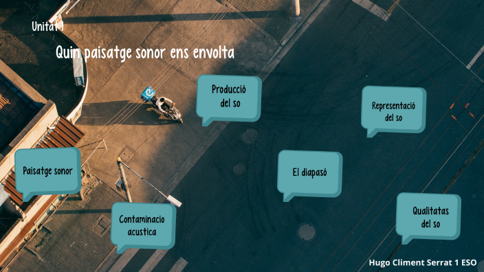 Tema 1 Música by Hugo Climent Serrat on Prezi