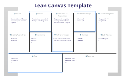 Lean canvas шаблон