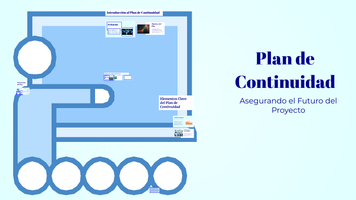 Plan de Continuidad by STAR X on Prezi