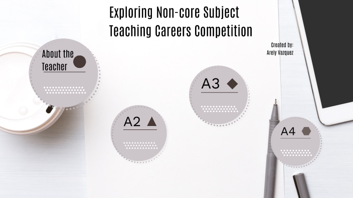 exploring-non-core-subject-teachers-by-arely-vazquez