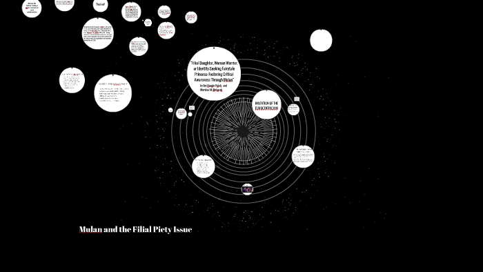 Mulan and the Filial Piety Issue by Jinxian Chen on Prezi