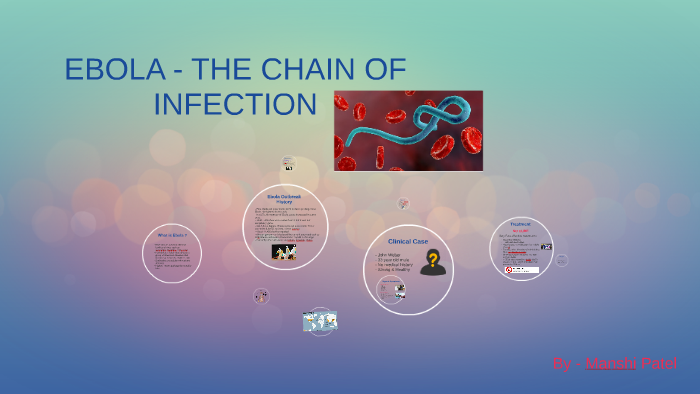 EBOLA - THE CHAIN OF INFECTION by Manshi Patel on Prezi