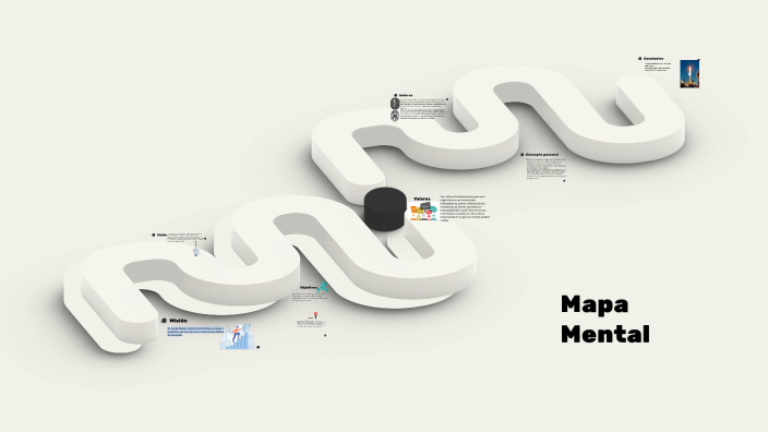 mapa mental by ANDRES FELIPE GRAJALES ARISMENDI on Prezi