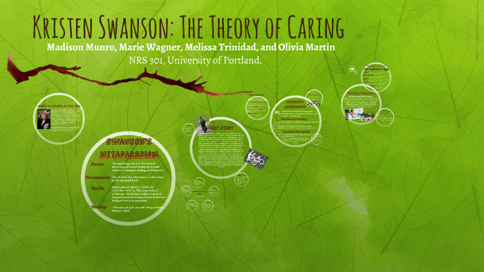 Swanson: The Theory of Caring by Madison Munro on Prezi