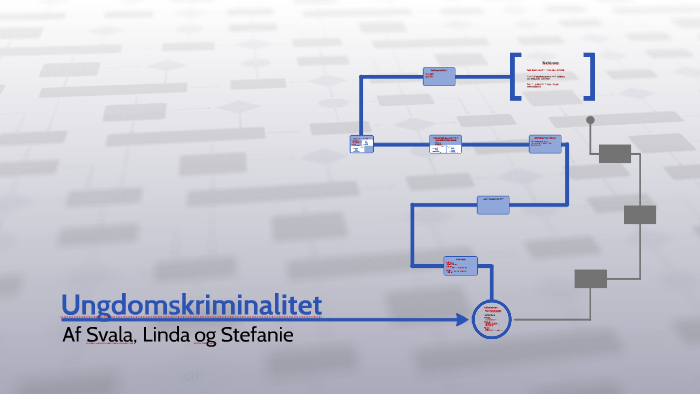 Ungdomskriminalitet By Emma Claudi