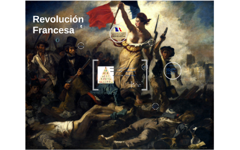 REVOLUCIÓN FRANCESA by Sharen Jaimes on Prezi