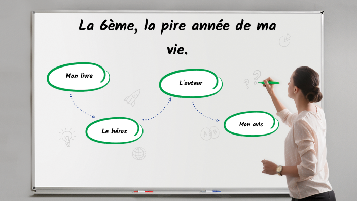 La 6ème La Pire Année De Ma Vie Film Acteurs