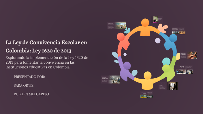 La Ley de Convivencia Escolar en Colombia: Ley 1620 de 2013 by Sara ...