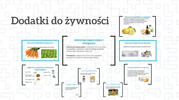 Dodatki do żywności by Natalia Moskwa on Prezi