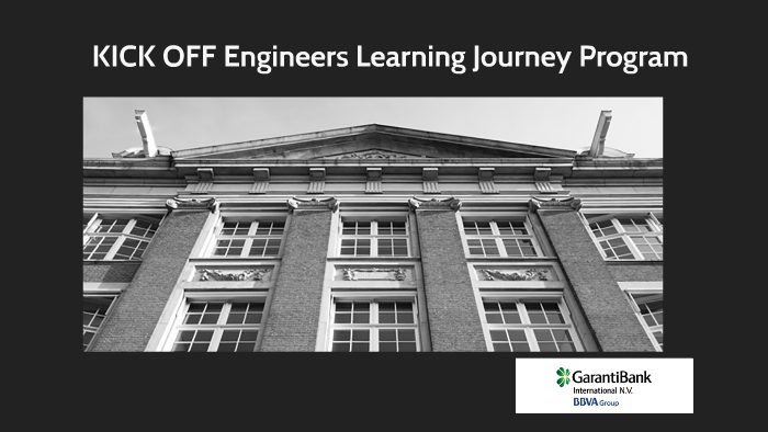 It Engineers Learning Journey Program Garantibank By Irina