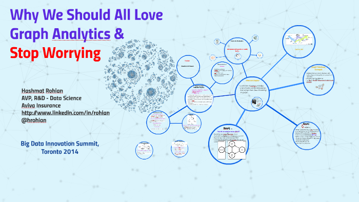 Why We Should All Love Graph Analytics & Stop Worrying by Hashmat ...