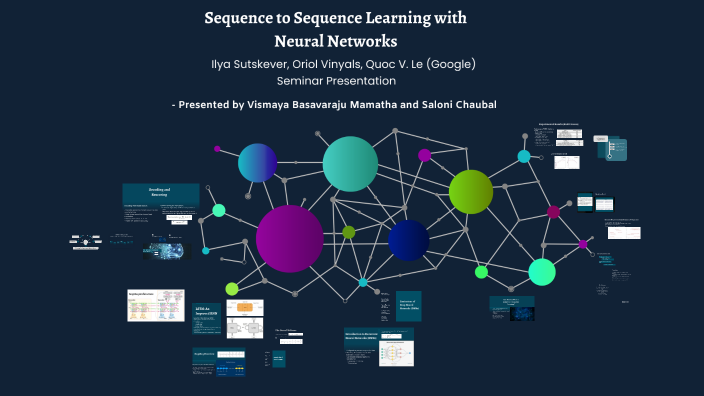 Sequence to Sequence Learning with Neural Networks by Saloni Chaubal on ...