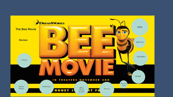 What even was The Bee Movie? : r/TheOwlHouse