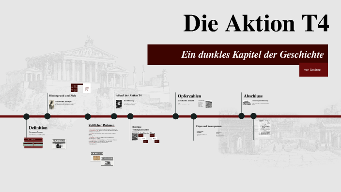 Die Aktion T4 By Desiree Rohr On Prezi