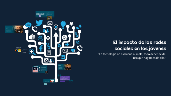 El impacto de las redes sociales en los jóvenes by Arnul Flores ...