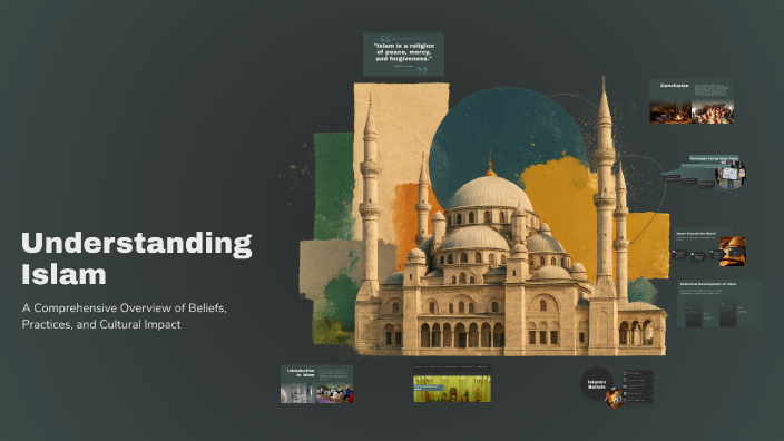 Understanding Islam by Yelysei Konovalov on Prezi