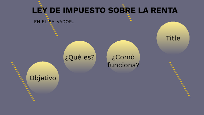 LEY DE IMPUESTOS SOBRE LA RENTA By Ana Gabriela Cruz López On Prezi