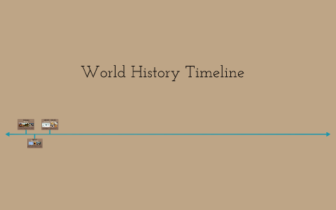 World History Timeline by Jessica Metcalf on Prezi