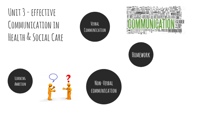 Effective Communication in Health and Social Care by Helen Bowler on Prezi