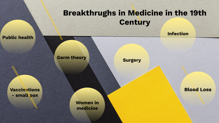 Breakthroughs In Medicine In The 19th Century By Catalina Selvino On Prezi