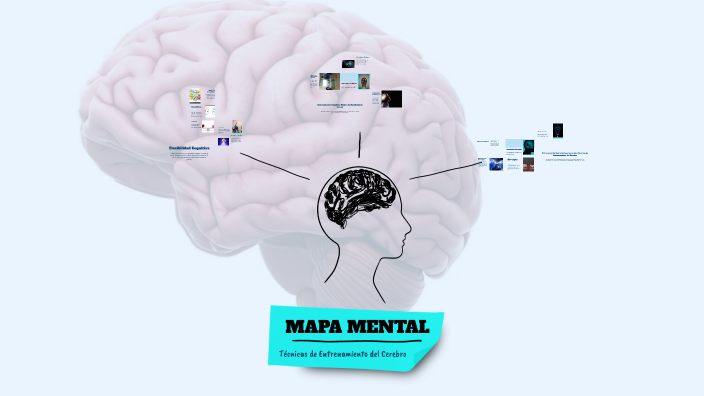 MAPA MENTAL by Heidy Velasquez on Prezi