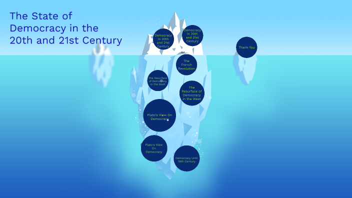 The Evolution Of Democracy And Its State In 20th And 21st Centuries By ...