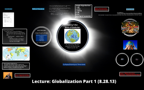 Globalization Part 1 by Nathan Jung on Prezi