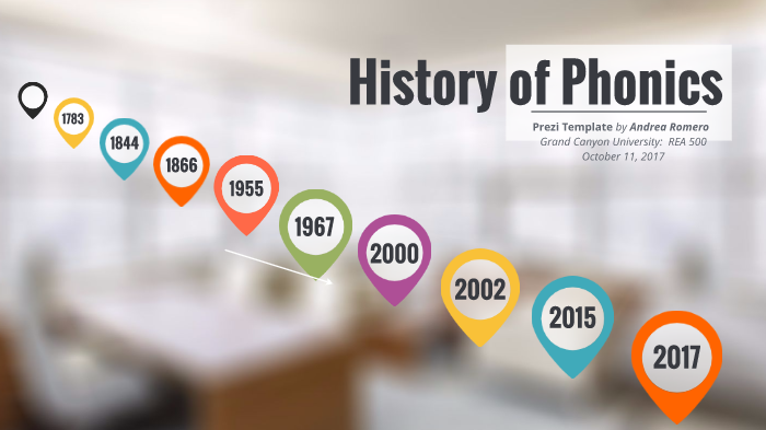 history-of-phonics-by-andrea-romero