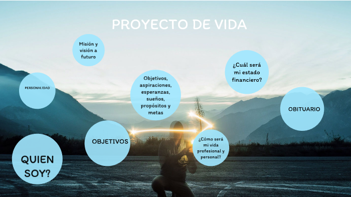 PROYECTO DE VIDA by JUAN MANUEL FLORES on Prezi