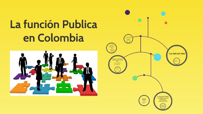 La Funcion Publica En Colombia By Dayana Carolina Gomez Soraca On Prezi 4578