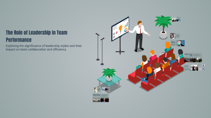 The Role of Leadership in Team Performance by YOUSSEF MOHAMED on Prezi