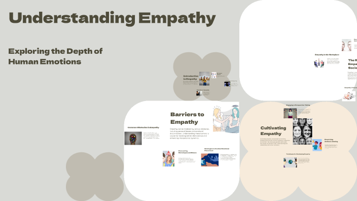 Understanding Empathy by Mirabel K Jonah 6th FWIS on Prezi