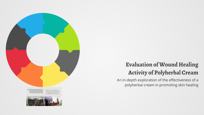 Evaluation of Wound Healing Activity of Polyherbal Cream by 114 ...
