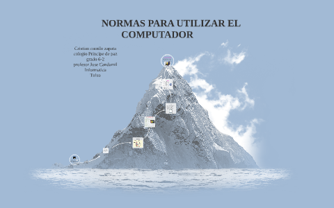 Normas Computer NORMAS BÁSICAS PARA UTILIZAR EL COMPUTADOR by johana marquez on Prezi