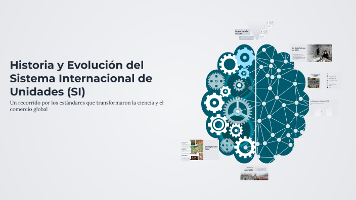 Historia y Evolución del Sistema Internacional de Unidades (SI) by ...