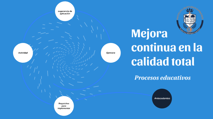 Control de calidad by Luis Telles on Prezi