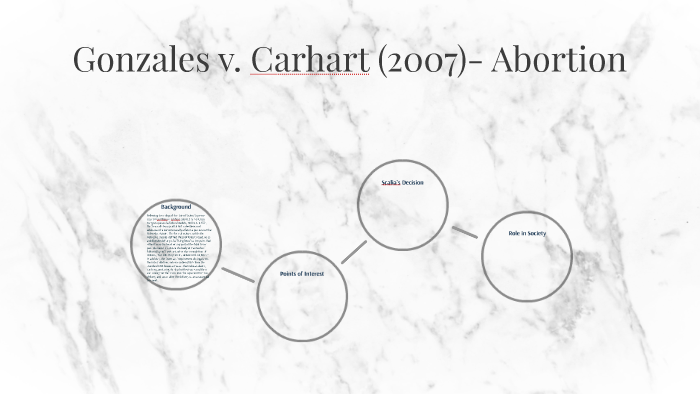 Gonzales V. Carhart (2007)- Abortion By Hannah Krane On Prezi