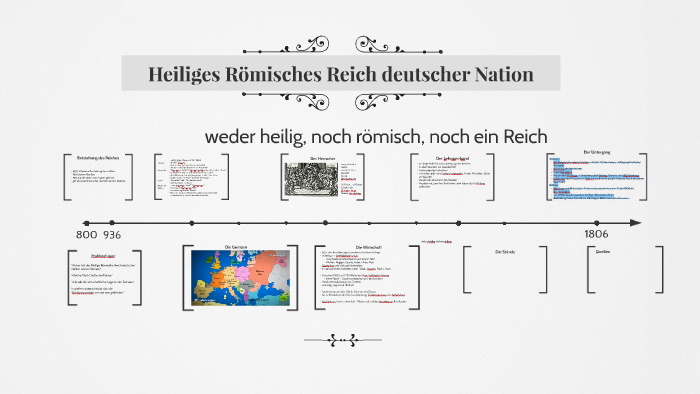 Heiliges Römisches Reich Deutscher Nation By Antonia Springer On Prezi