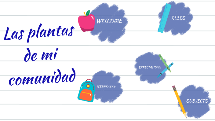 Las Plantas De Mi Comunidad By GABRIELA GARCIA SALAS On Prezi